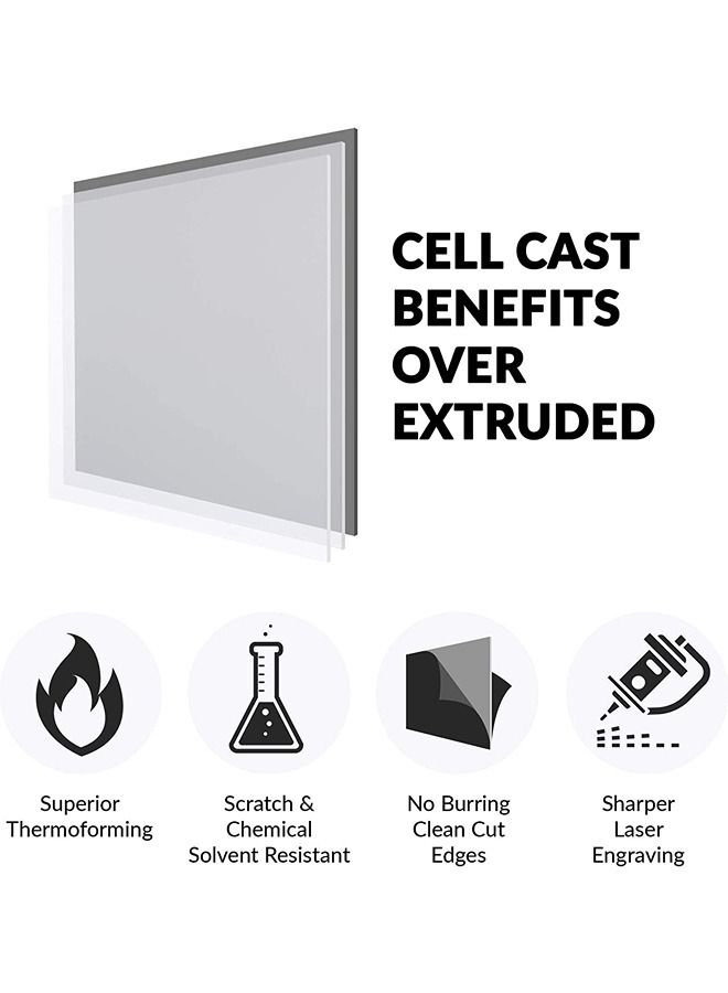 LAMSIT IBDAA Acrylic Sheet 3mm Thick Pack of 2 (Rectangle, Clear) - Image 5