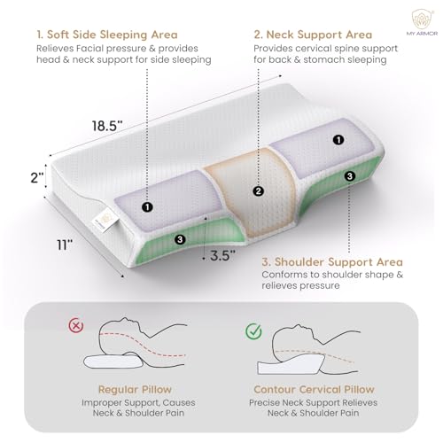 MY ARMOR Cervical Pillow for Neck Pain | 2 Years Warranty | for Spondylitis Neck & Shoulder Pain, Orthopedic Memory Foam Pillow for Sleeping, Regular Size - 18.5x11x3.5 Inch, White Bamboo - Pack of 1 - Image 3