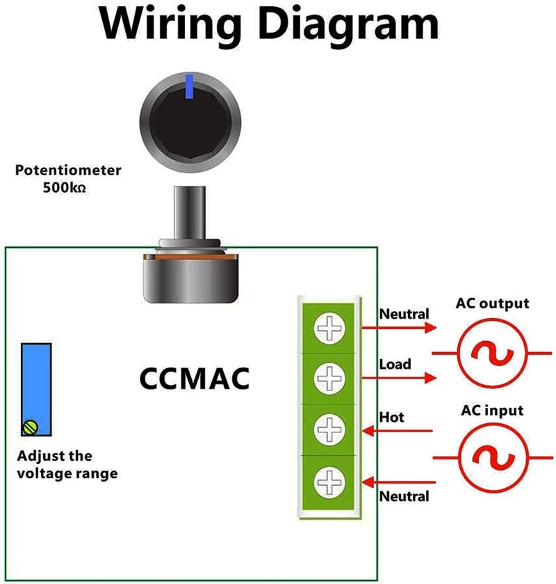 2000W PWM AC Motor Speed Control Module Dimmer Speed Regulator AC 50-220V 2000W(max) 25A SCR Constant Adjustable Voltage Regulator - Image 3