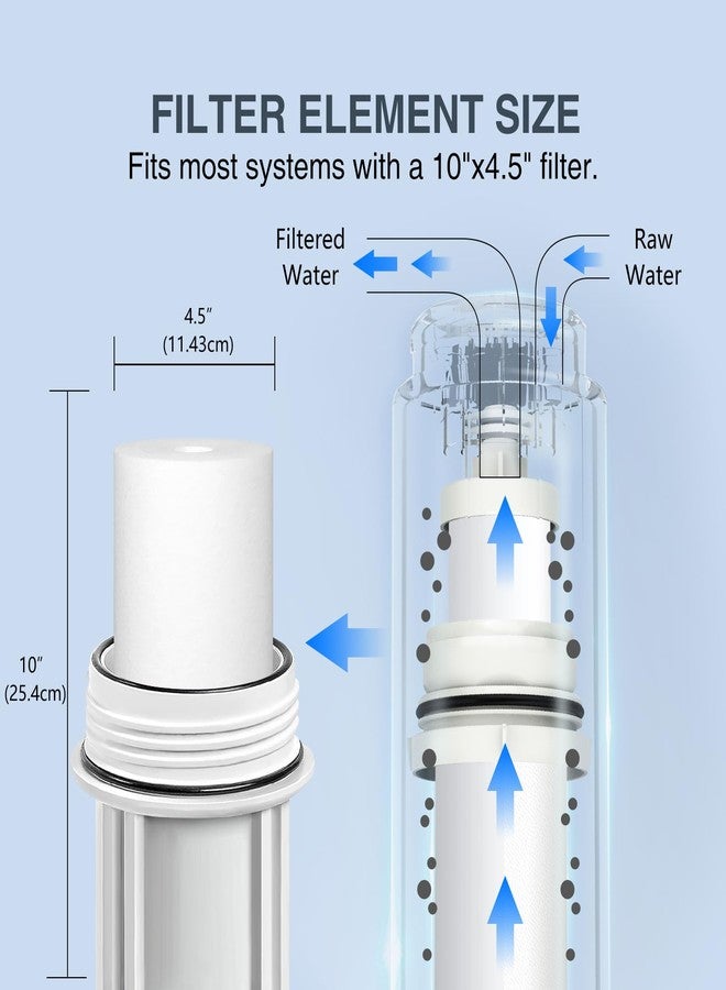 BLUERISE 5 Micron 10" x 4.5" Water Filter Replacement Whole House Sediment Home Water Filter Replacement Cartridge Ro Sediment Filter Easy Installation Fits Any 10" Reverse Osmosis Unit（pack of 2） - Image 4