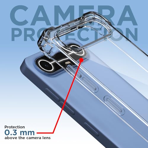 Pikkme Back Cover for Tecno Pova Slim 5G PC + TPU Clear Transparent Raised Edges Shockproof Protective Phone Bumper Case(Transparent) - Image 5