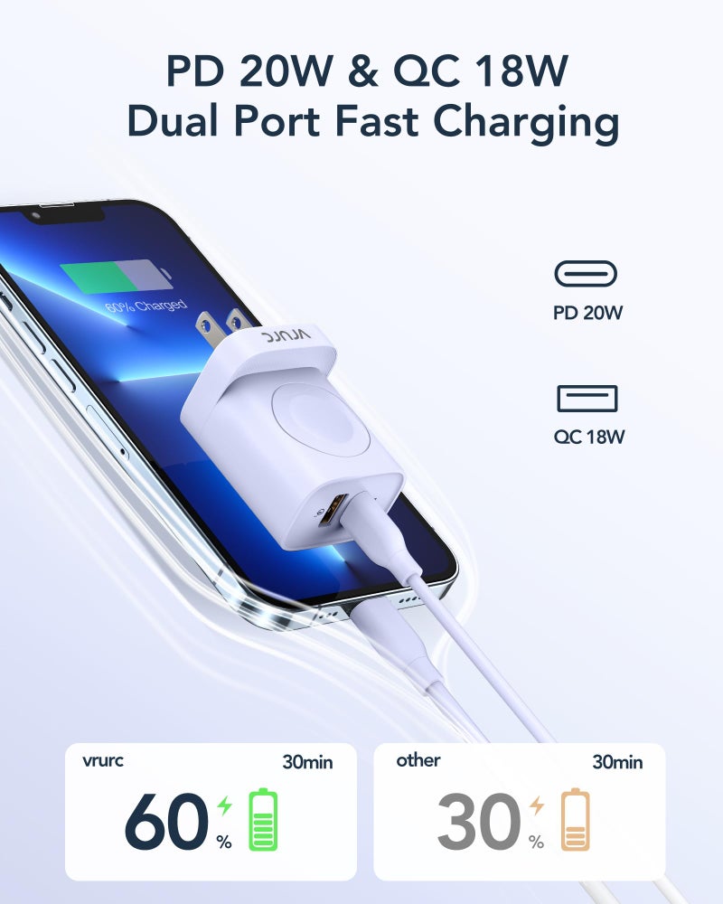 VRURC Charger for Apple Watch, USB C Wall Charging Block for iPhone, 20W Fast Charging,Foldable Plug Travel Essential Charger for iWatch Ultra/SE/10/9/8/7/6/5/4/3/,iPhone 16 15 14 13,Android-Purple - Image 2