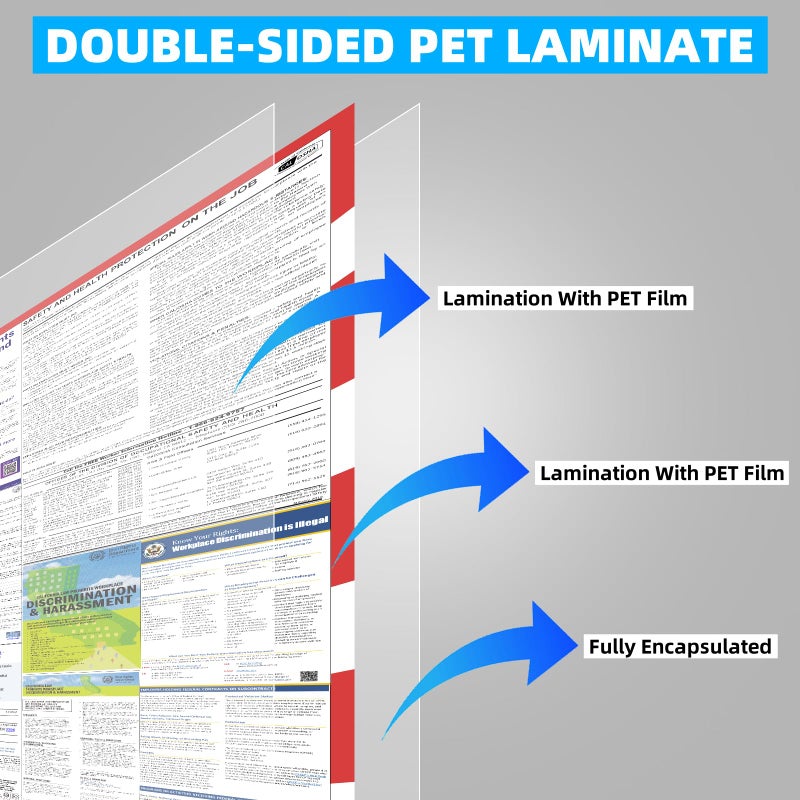 KERMENG 2026 Florida State and Federal Labor Laws Poster - English & Spanish Combo - OSHA Workplace Compliant - UV Waterproof Laminated 24" x 36" - Mandatory Regulations Posting for Employees - Image 3