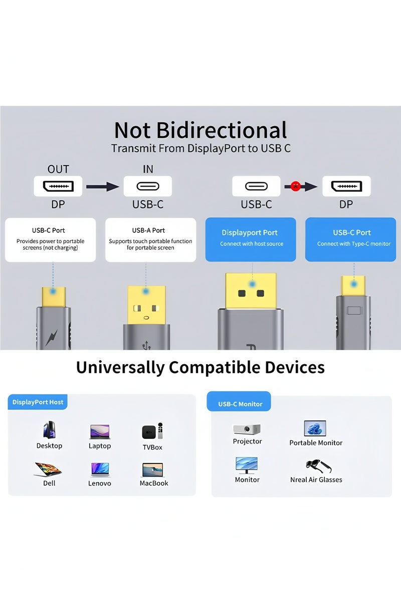 Flyview Type C to HDMI Adapter 1.8M, USB C to HDMI Cable, Compatible with TV, iPhone 15 Series, iPad 10/Pro/Air/Mini, Samsung S24 Series/S23 Series/Galaxy Z, MacBook Pro, Dell XPS, Huawei P60 Pro - Image 3