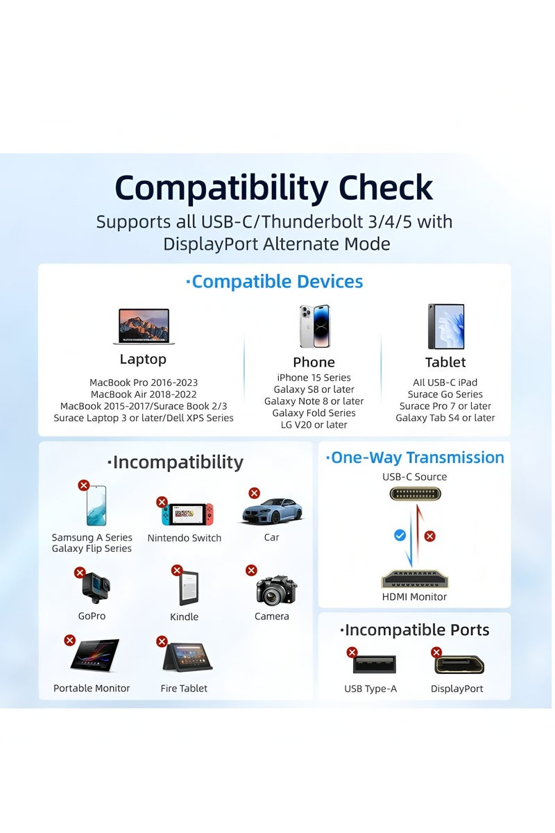 Flyview Type C to HDMI Adapter 1.8M, USB C to HDMI Cable, Compatible with TV, iPhone 15 Series, iPad 10/Pro/Air/Mini, Samsung S24 Series/S23 Series/Galaxy Z, MacBook Pro, Dell XPS, Huawei P60 Pro - Image 5