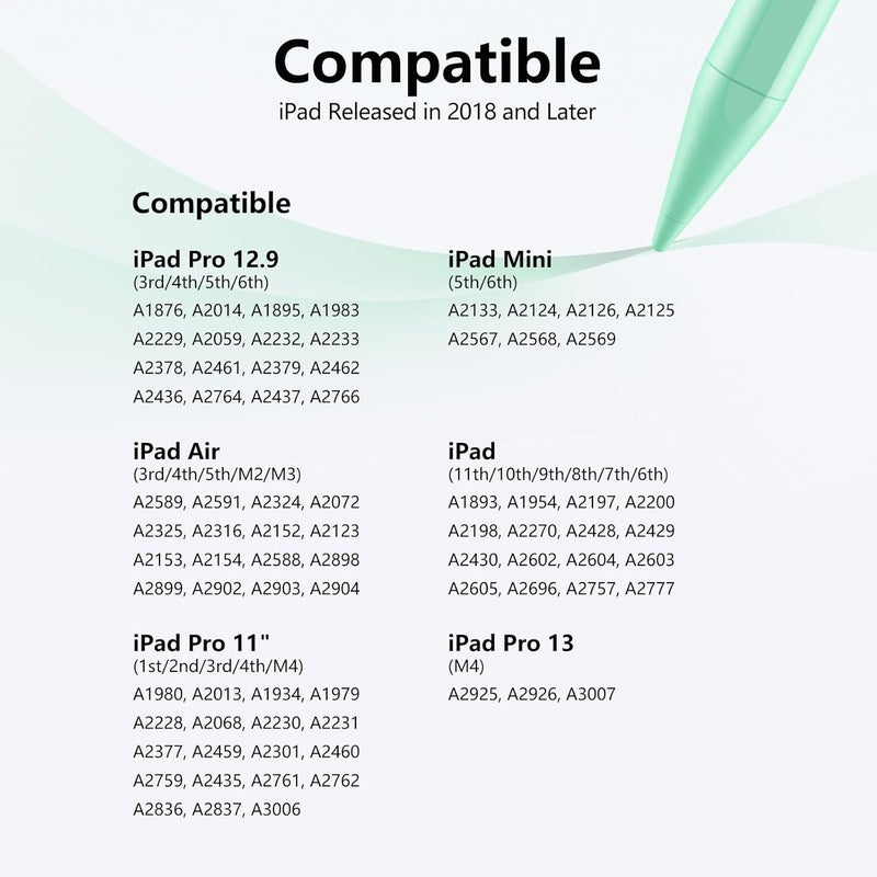 JAMJAKE Stylus Pen for iPad 6th-11th Generation-2X Fast Charge Active Pencil Compatible with 2018-2025 Apple iPad Pro 11"/12.9"/M4,iPad Air 3/4/5/M2/M3,iPad mini 5/6 Gen-Green - Image 5
