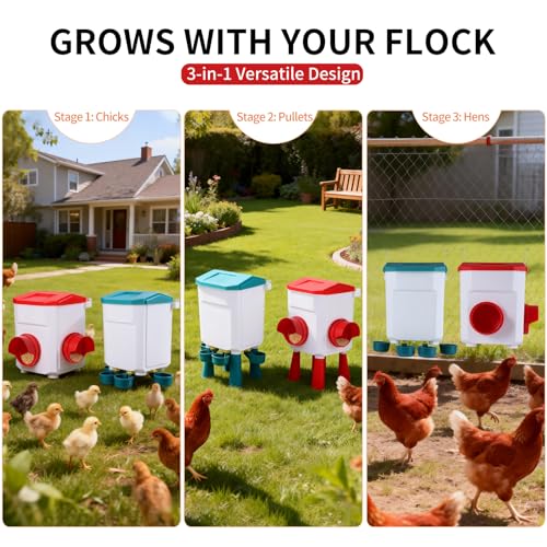 PlentiVive Chicken Feeder and Waterer Set - 2.1 Gal & 17.6 Lbs Automatic Gravity Poultry Kit - No Waste Port Feeder, Leak Proof Hanging Waterer w/Adjustable Legs for Chicks Hens - Image 5