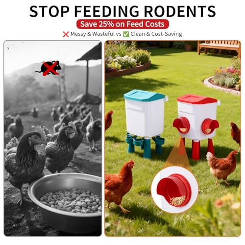 PlentiVive Chicken Feeder and Waterer Set - 2.1 Gal & 17.6 Lbs Automatic Gravity Poultry Kit - No Waste Port Feeder, Leak Proof Hanging Waterer w/Adjustable Legs for Chicks Hens - Image 3