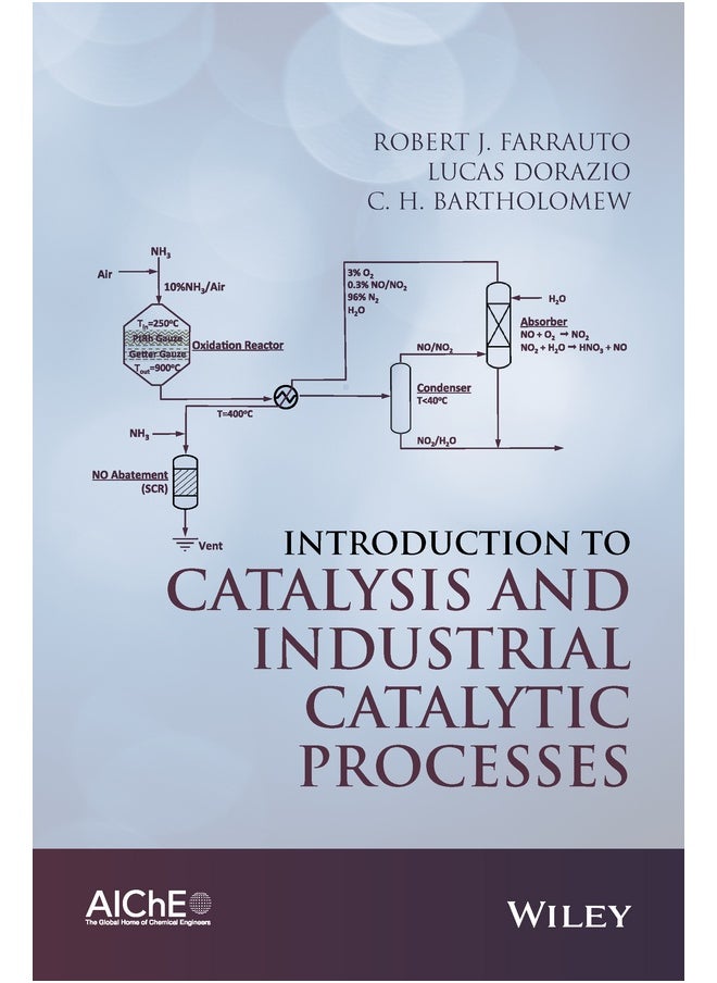 Introduction to Catalysis and Industrial Catalytic Processes 