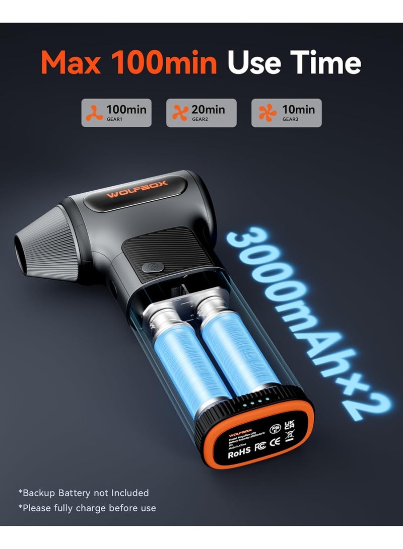 WOLFBOX MegaFlow200 Cordless Car Air Duster With Removable Battery 3-Speed Adjustable Compressed Air Blower 4 Nozzles For Car Interior Cleaning Detailing & Dashboard Dust Removal - Image 5