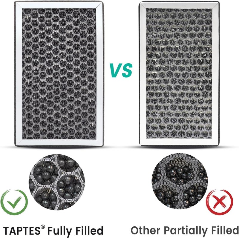 TAPTES HEPA Air Filter for Tesla Model 3 & Y - Image 3