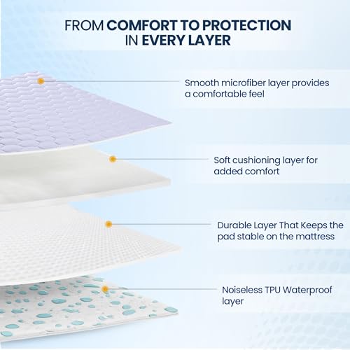 Utopia Bedding Waterproof Mattress Protector, Full Mattress Pad, Noiseless Quilted Fitted Cover with Deep Pocket Stretches up to 16 Inches (White) - Image 3