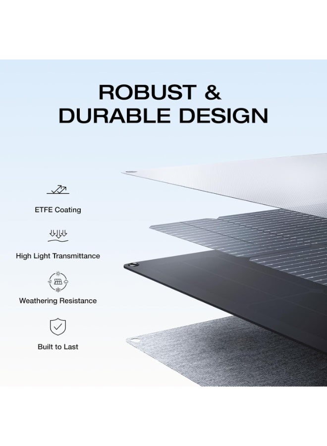 ECOFLOW 220W Portable Solar Panel, 25% High Conversion Efficiency NextGen Solar Panel for Power Stations, Camping, Backup Lightweight Foldable Solar Panel with Supporting Stand, IP68 Waterproof - Image 3