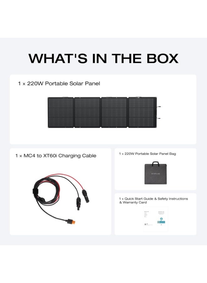 ECOFLOW 220W Portable Solar Panel, 25% High Conversion Efficiency NextGen Solar Panel for Power Stations, Camping, Backup Lightweight Foldable Solar Panel with Supporting Stand, IP68 Waterproof - Image 5
