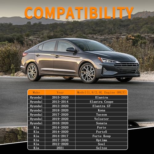GLOCRORET 18L 20L Intake and Exhaust Variable Valve Timing VVT Control Solenoid Fit for Hyundai ElantraCoupeGT Kona Tucson Veloster Sonata for Kia Forte Forte5 Forte Koup Optima Soul Seltos - Image 3