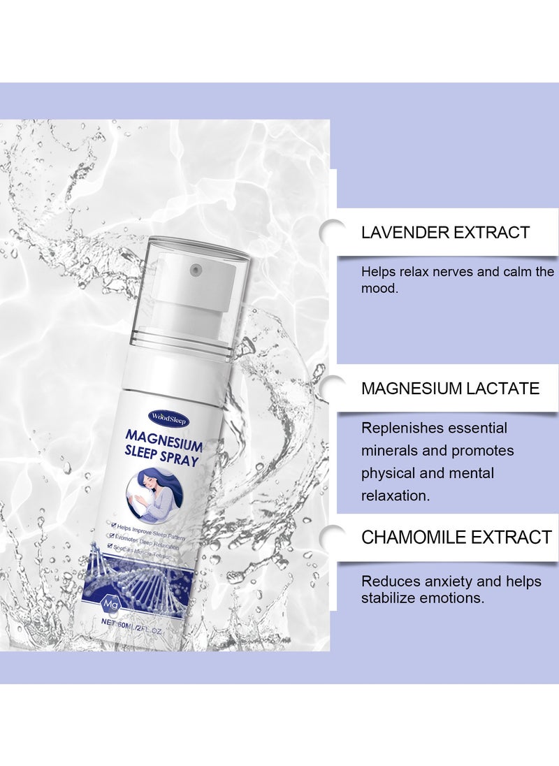 WoodSleep - Pure Magnesium Oil Spray 。Spray High Strength Magnesium Spray Energy Boost Sleep Muscle Ache and Stress Relief Improve Sleep Leg and Joint Care Reduce ItchingBody Odor Reduction Topical  Feet and Body - Image 1