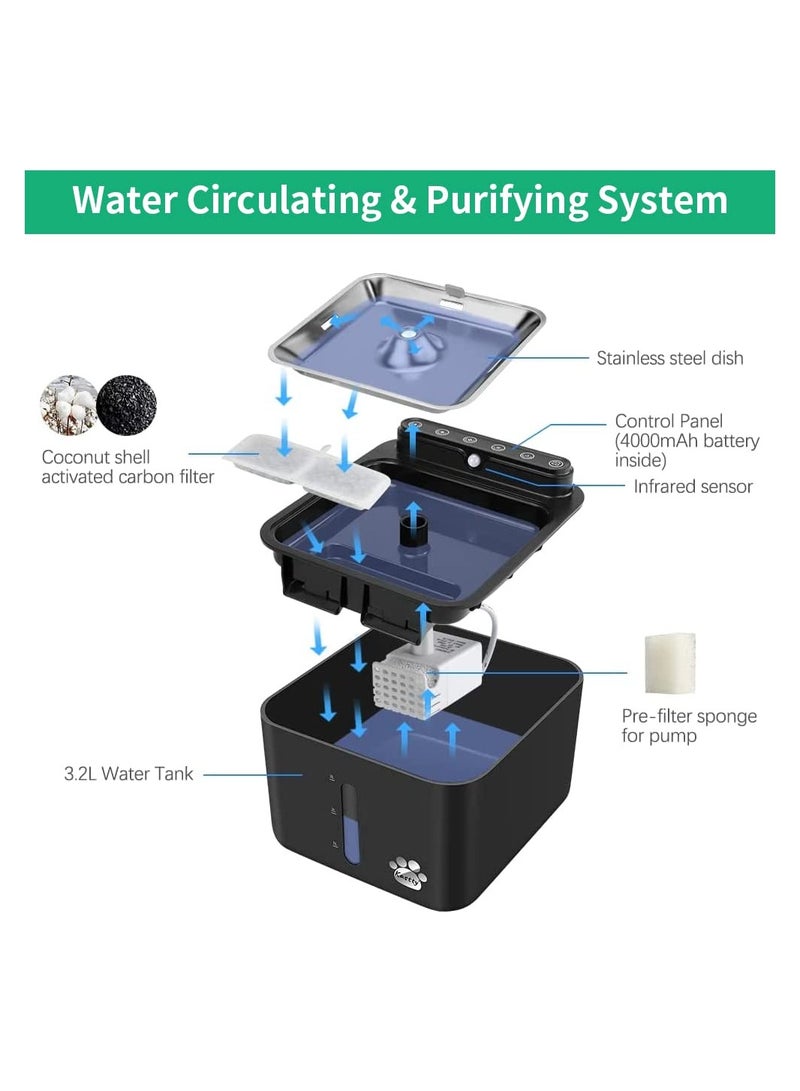 SOLARAE Replacement Filters for Cat Water Fountain, 8PCS Activated Carbon and PP Cotton Food Grade Filters, Compatible with Electric Cat Water Fountain Pump Units. - Image 3