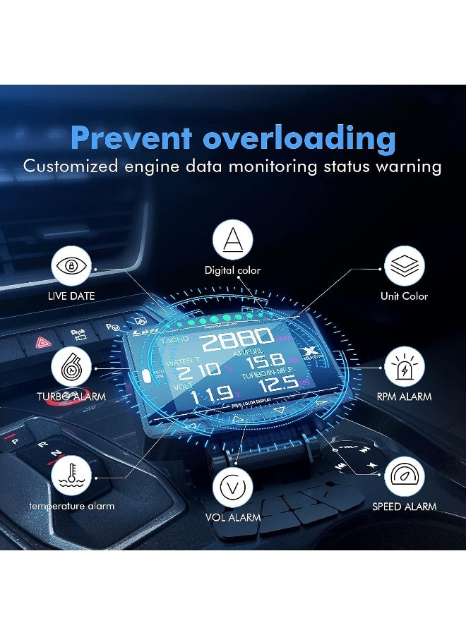 Lufi X1 OBD2 Gauge Display, Boost Gauge, Speedometer, Water Temperature Meter, Multi-ECU Data Combination Cluster - Image 4