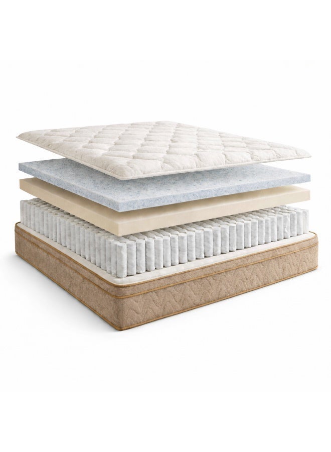 BED BOSS Medical Hotel Mattress – 35 cm Height - Image 2