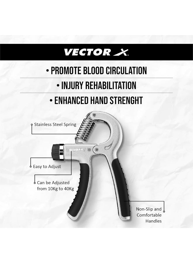 Vector X JF-1112 Adjustable Hand Grip Strengthener for Muscle Building Secure Hand Grip Grey - Image 2