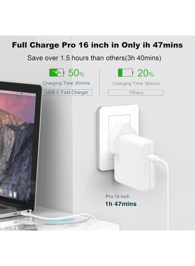 Neox Type C Charger Macbook Pro/Macbook Air Fast Replacement Charger with 2M USB C Cable, USB C Power Adapter Charger Compatible for Apple iPad, MacBook Series, Huawei Matebook Series, iPhone 15 iPhone 16 Series, Samsung Galaxy S23 S24 Series Type C Interface - Image 3