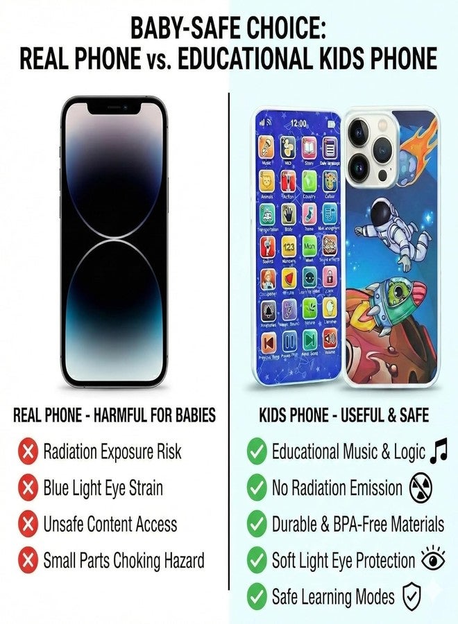DRAWBRIDGE Puzzle Mobile Toy Phone|Educational Phone Toy for 2-12 Years Kids Rechargeable 24 Modes Talking Baby Smart Phone Mobile Toy for Boys Girls Christmas Gift Birthday Surprise - Image 4