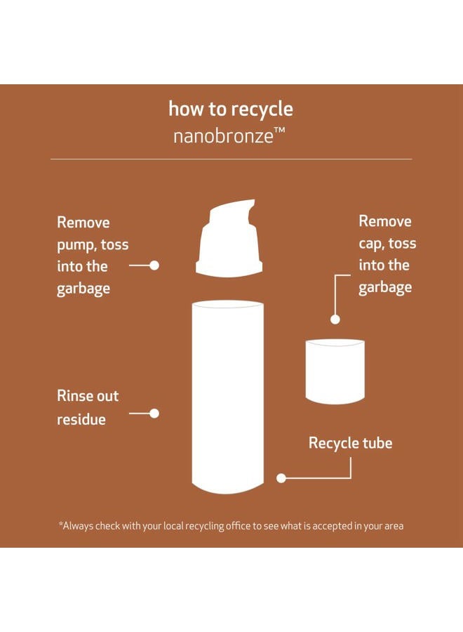 Indeed قطرات نانوبرونز من إنديد لابز - احصل على توهج مشمس بدون شمس! قطرات برونزية مع حمض الهيالورونيك تعطي توهجًا فوريًا وترطب البشرة. 30 مل - Image 5