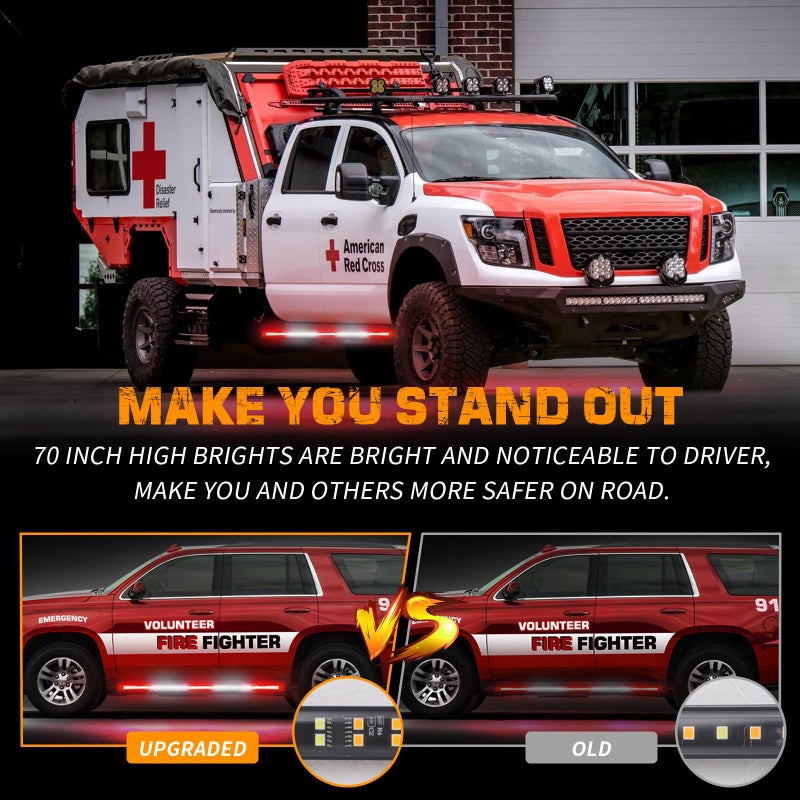 XRIDONSEN 2PCS 60 inch Truck Emergency Lights Strip 720 LED Running Board Strobe Lights Red White Firefighter Flashing Warning Safety First Responder for Vehicles Trucks Pickup Fire POV - Image 2