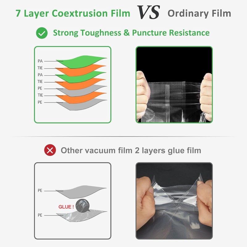 YISH Vacuum Bag Vacuum Film Vacuum Bag Food Vacuum Film Rolls: Vacuum Bag for Sous Vide Foil Rolls for Vacuum Sealer 8 Rolls 20/28 x 300 cm Foils, BPA-Free - Image 4