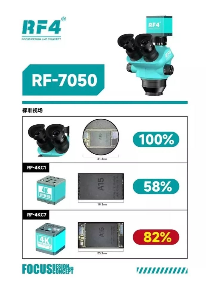 RELIFE RF4 RF-4KC7 Large-field 4K Industrial Camera Microscope Camera HDMI 1080P 60FPS - Image 2
