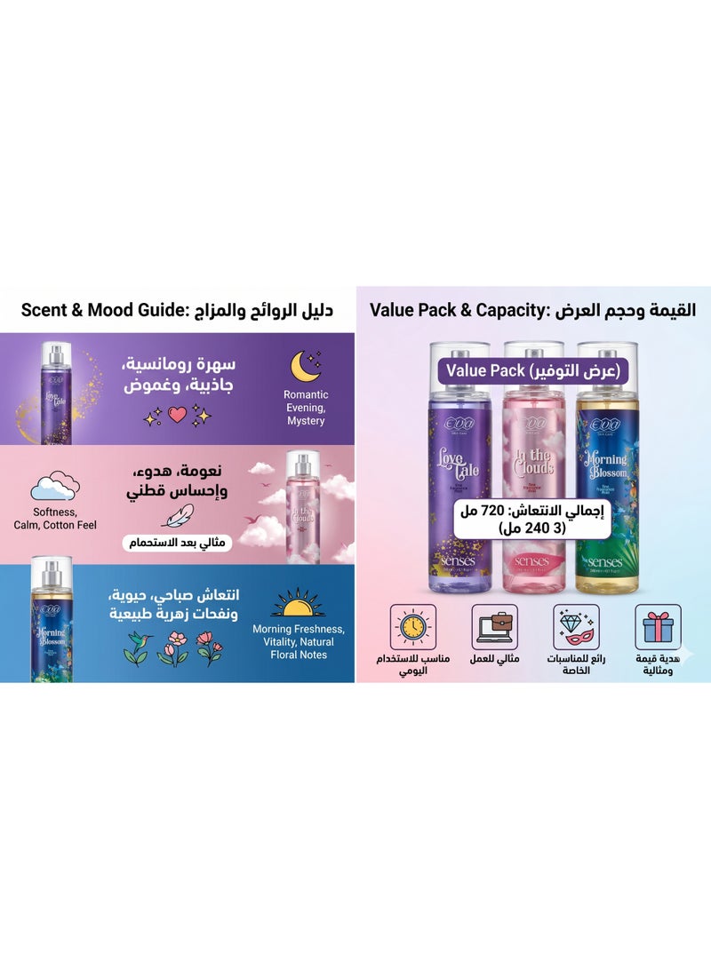 مجموعة بادي سبلاش معطر للجسم إيفا سكين كير سينسيس للنساء - 3 عبوات متنوعة (لوف تيل، إن ذا كلاودز، مورنينج بلوسوم) - 240 مل للعبوة - Image 2