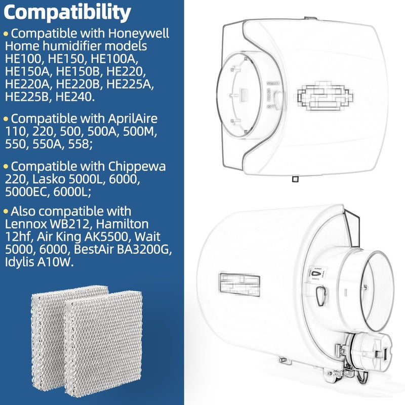 Sconva Hc22P Humidifier Filter Pad Replacement Filter Wicks Compatible With Honeywell He100  He150  He220  He225 He240 & Aprilaire 110 220 550 (Pack Of 2) - Image 3