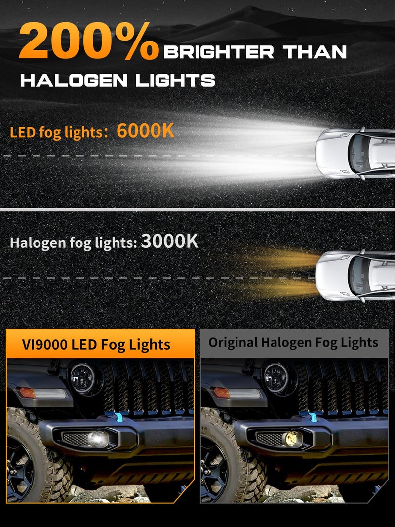 VI9000 4 Inch Led Fog Lights Round with White Light Fog Lamps Fit for 2018-2025 Jeep Wrangler JL JLU Gladiator, DOT Approved Front Bumper Offroad Fog Lamps Accessories Replacement, Plug And Play - Image 3