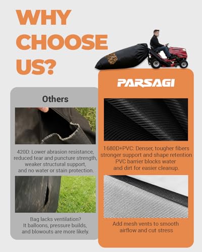 Parsagi Lawn Tractor Leaf Bag 600D Heavy Duty Material 54.Cu.Ft Standard Leaf Bagger for Riding Lawn Mower,Heavy Duty Leaf Grass Collection Bagger (600D Leaf Bag) - Image 3