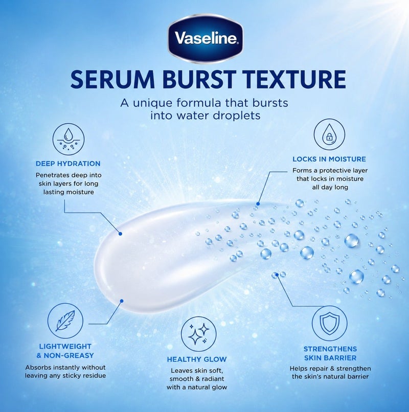 Vaseline Intensive Care Advanced Repair Body Lotion Fragrance Free, Deep Moisturizing Lotion for Dry to Very Dry Skin, 72-Hour Hydration with Vaseline Jelly, Fast Absorbing Daily Skin Care, 400ml (Pack of 3) - Image 2