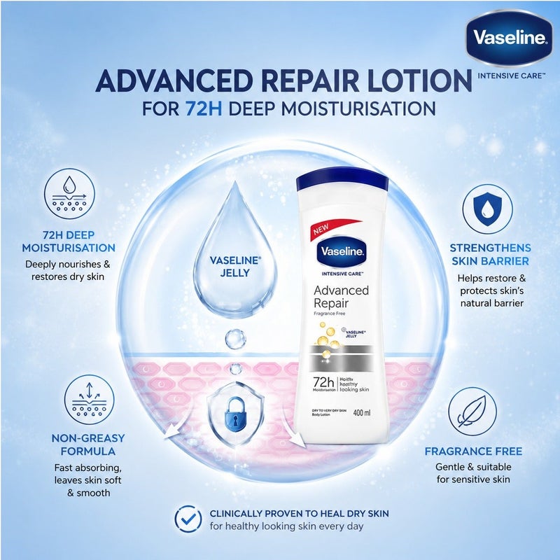 Vaseline Intensive Care Advanced Repair Body Lotion Fragrance Free, Deep Moisturizing Lotion for Dry to Very Dry Skin, 72-Hour Hydration with Vaseline Jelly, Fast Absorbing Daily Skin Care, 400ml (Pack of 3) - Image 3