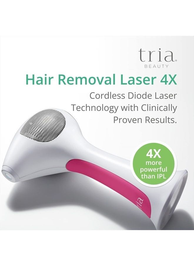 Tria Beauty - TRIA Beauty Laser Hair Removal Device 4X - Cordless at Home Laser Hair Removal for Women and Men, 3X the Energy Density of IPL Hair Removal - Image 1