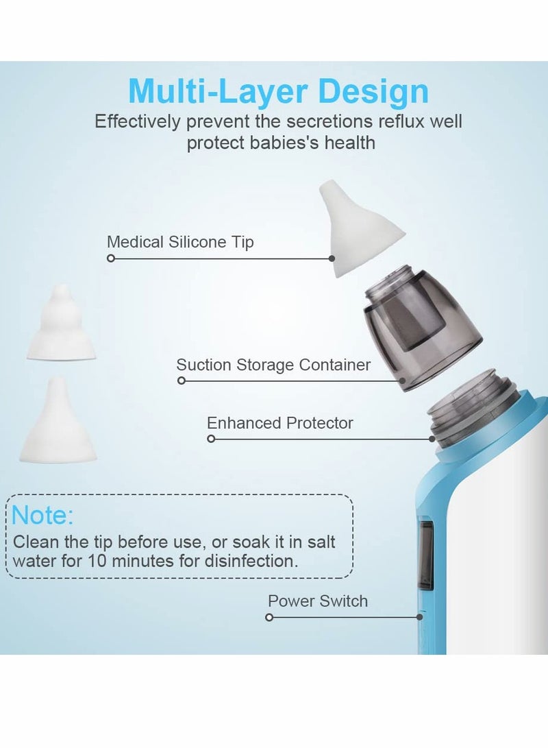 Electric Nose Suction Rechargeable Baby Nasal Aspirator - Image 2