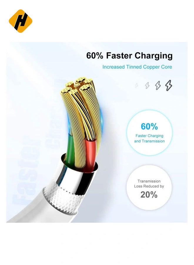 HuHa - 3 Pack[ Apple MFi Certified ] iPhone Charger 3ft, Lightning to USB Cable 3 Feet, Fast Apple Charging Cable Cord 3 Foot for iPhone 14 Pro Max/13 Pro Max - Image 1