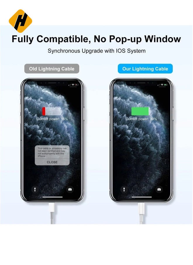 HuHa - 3 Pack[ Apple MFi Certified ] iPhone Charger 3ft, Lightning to USB Cable 3 Feet, Fast Apple Charging Cable Cord 3 Foot for iPhone 14 Pro Max/13 Pro Max - Image 1