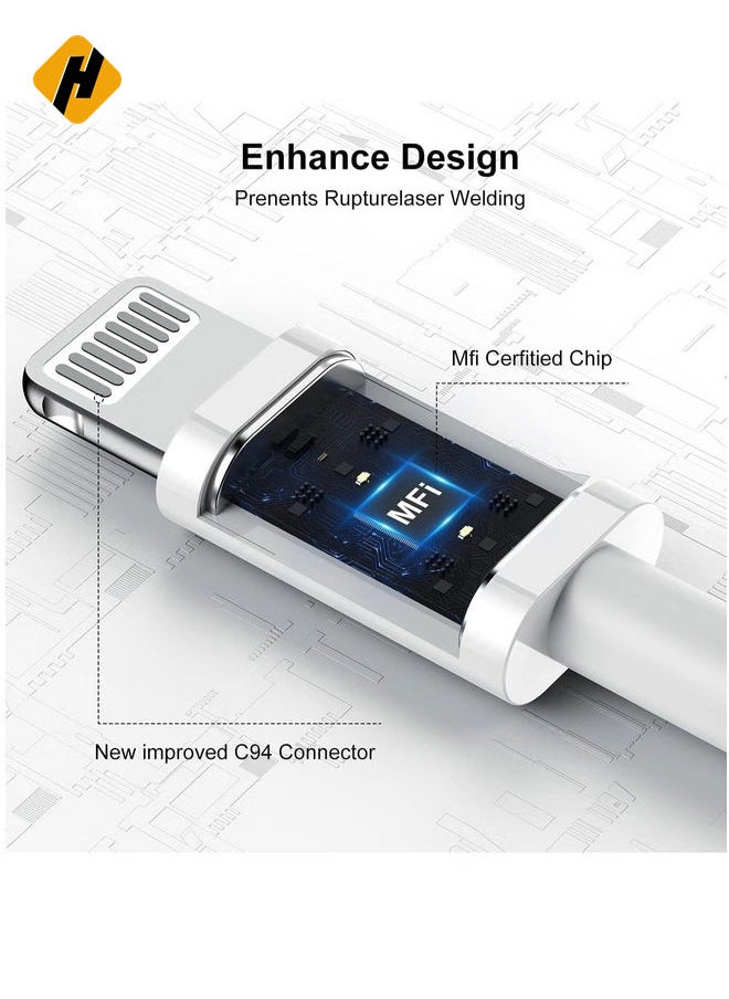 HuHa - 3 Pack[ Apple MFi Certified ] iPhone Charger 3ft, Lightning to USB Cable 3 Feet, Fast Apple Charging Cable Cord 3 Foot for iPhone 14 Pro Max/13 Pro Max - Image 1