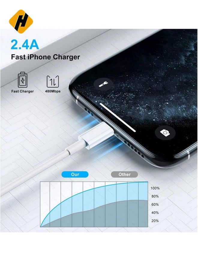 HuHa - 3 Pack[ Apple MFi Certified ] iPhone Charger 3ft, Lightning to USB Cable 3 Feet, Fast Apple Charging Cable Cord 3 Foot for iPhone 14 Pro Max/13 Pro Max - Image 1