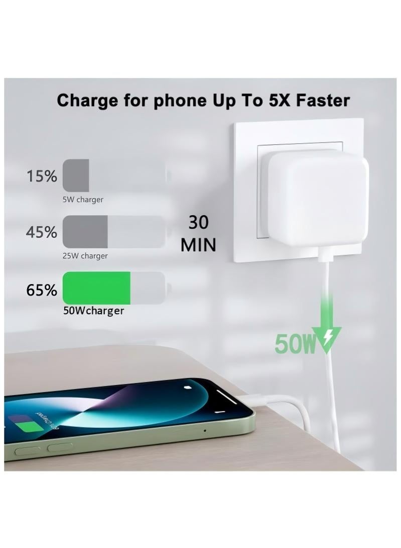 بست قابس USB C، محول طاقة سريع بمنفذ USB C مزدوج بقوة 50 وات لهاتف iPhone 15/14/14 Plus/Pro/ 14 Pro Max/ 13/12/ 11/ X/Samsung/Pad/Speaker/AirPods - Image 2