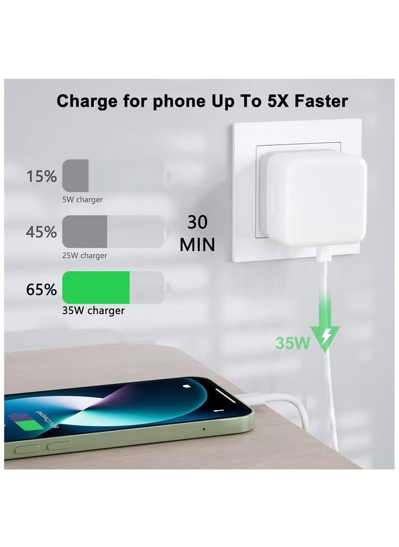 XnYao - USB C Plug, 50W Dual USB C Fast Charger Plug Power Adapter for iPhone 15/14/14 Plus/Pro/ 14 Pro Max/ 13/12/ 11/ X/Samsung/Pad/Speaker/AirPods - Image 1