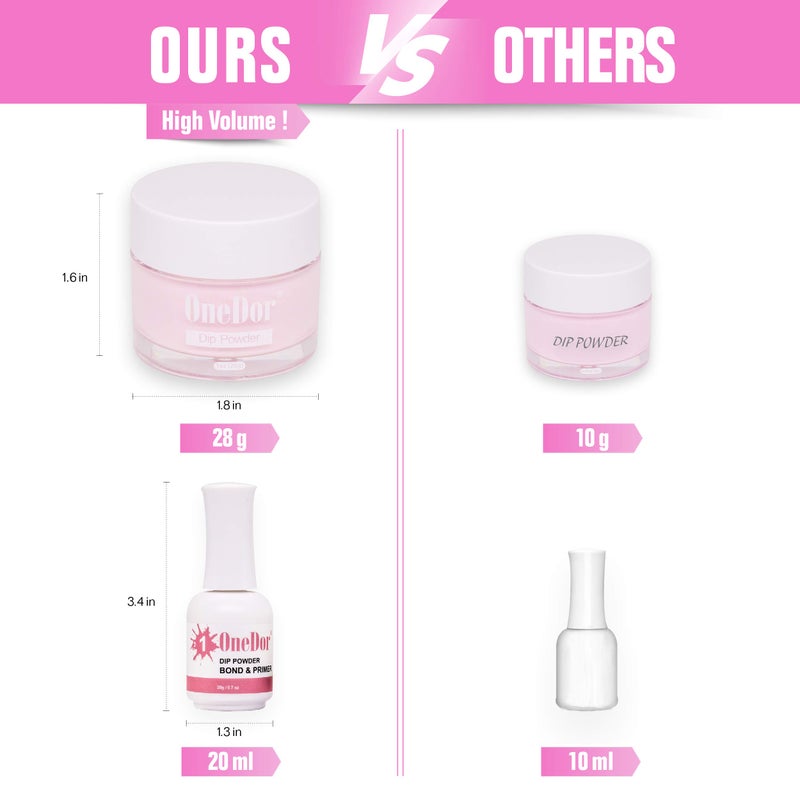 OneDor Nail Dip Dipping Powder â€“ Acrylic Color Pigment Powders Pro Collection System, 1 Oz. (16 - Green) - Image 2