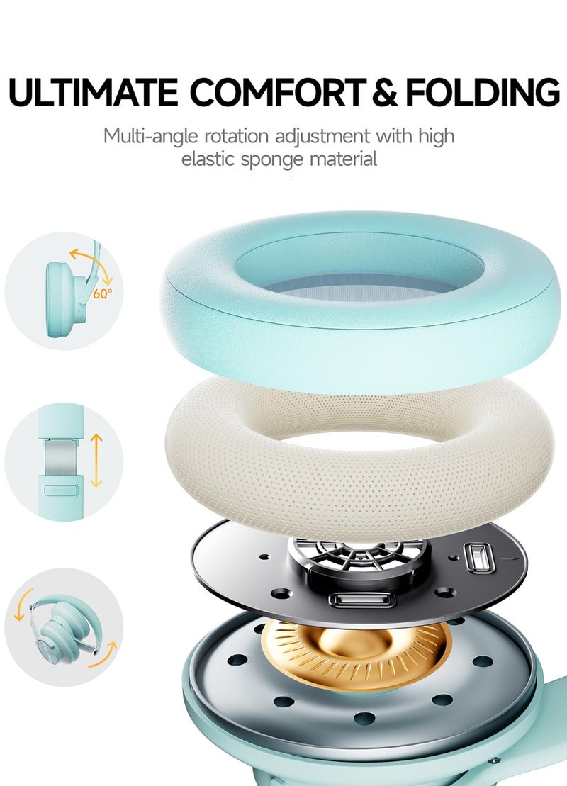 Picun B8 Bluetooth Headphones Over Ear, 120H Playtime Wireless Headphones with 3 EQ Modes Low Latency, Hands-Free Calls, Deep Bass Headphones for Travel Home Office Cellphone PC (Cyan) - Image 5