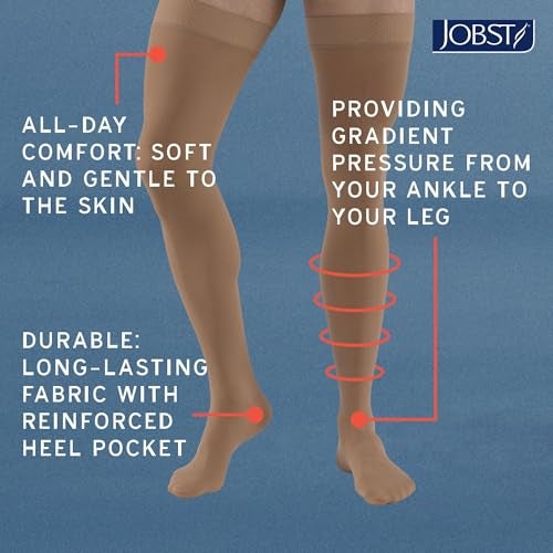 JOBST Relief 15-20 mmHg Compression Stockings, Thigh High Silicone Band, Open Toe | Compression Socks for Women/ Men for Tired, Aching or Swollen Legs, Minor Varicosities | Beige, Small - Image 3