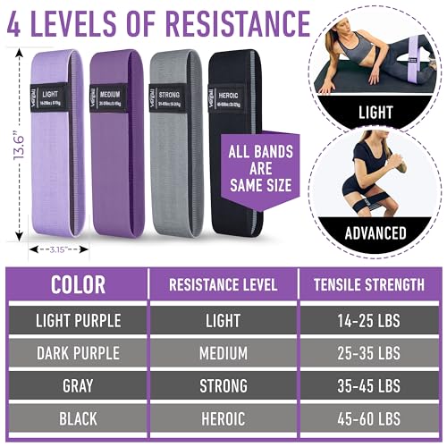 Vergali Resistance Bands for Working Out with Workout Bands Guide. 4 Booty Bands for Women Men Fabric Elastic Bands for Exercise Bands Resistance Bands for Legs Bands for Working Out Hip Thigh Glute Bands Set - Image 3