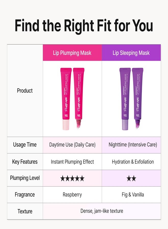 تاتش إن سول قناع الشفاه الليلي "بريتي فلتر" من تاتش إن سول - قناع مرطب للشفاه الجافة، علاج كوري للعناية بالشفاه، يمنحها ترطيباً ونعومة، برائحة التين والفانيليا (9 مل) - Image 5
