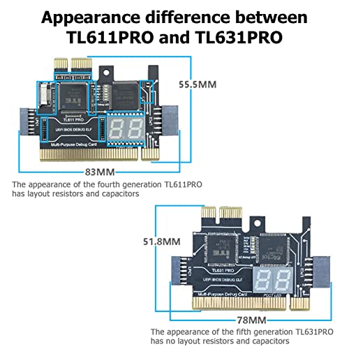 Jadeshay TL631 Pro Motherboard Analyzer Diagnostic Card, PCI Mini PCI-E LPC Motherboard Tester Debug Cards for Laptop Desktop - Image 5
